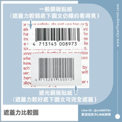 Power-Bank-Specification-Label-Opaque-Coated Paper-Custom-Stickers_9-2_.jpg